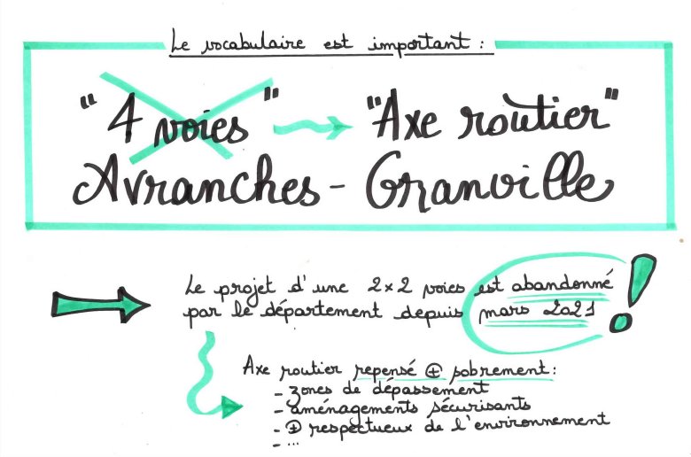 Évolution du projet d'axe routier Granville-Avranches